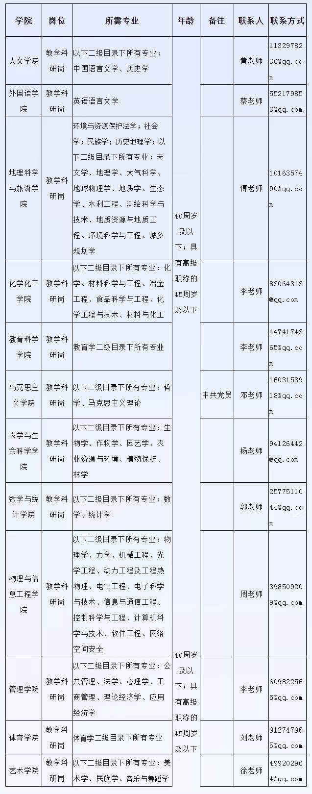 1642135421946846.png image.png