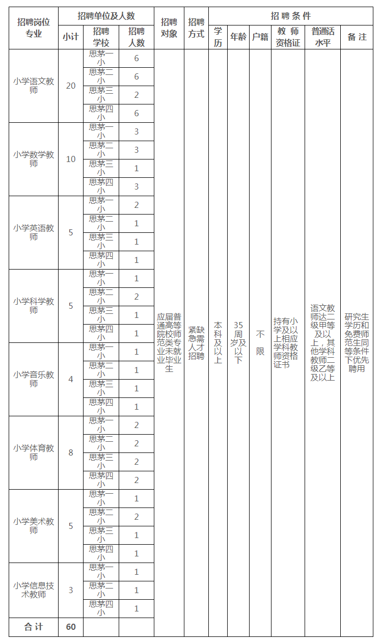 1652169617495509.png image.png