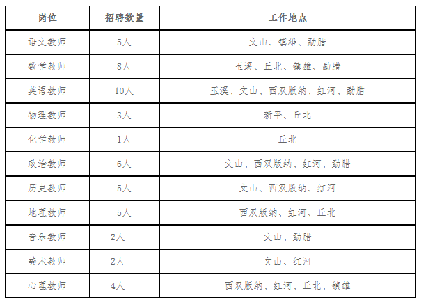 1657508034550314.png image.png