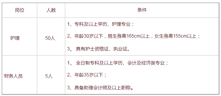 1662015741117411.png image.png