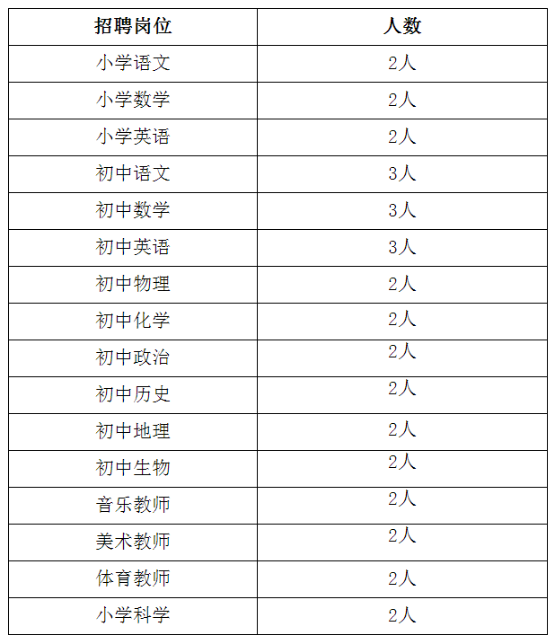 1662365325301652.png image.png
