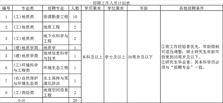 1675045033621328.png 微信图片_20230130101425.png