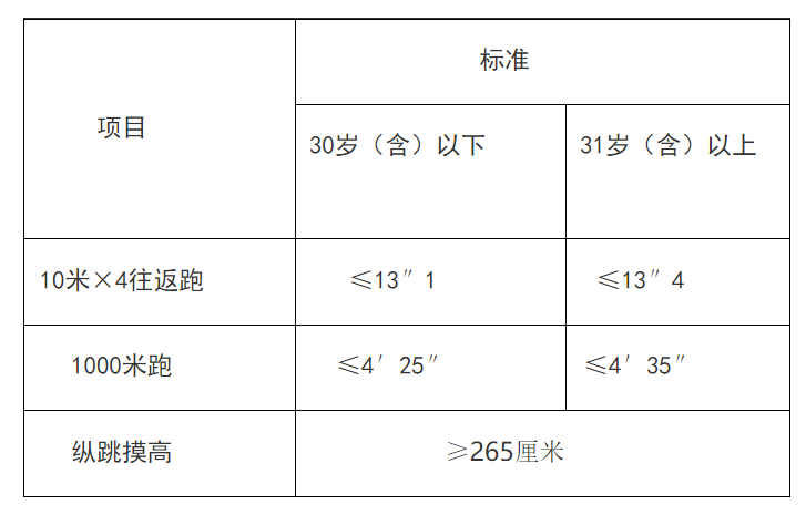 1697787514733985.png image.png