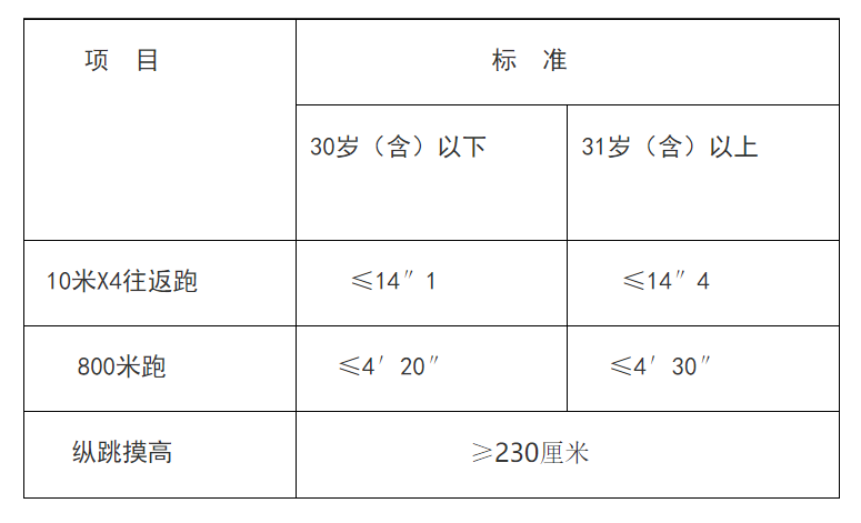 1697787533936651.png image.png